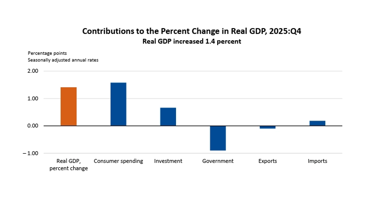 SHOCKING! U.S. Trade Chief Jamieson Greer Exposes How Democrats Deliberately Tanked Trump’s Economy—GDP Would Have Skyrocketed Over 3% If Not for Their 43-Day Shutdown!